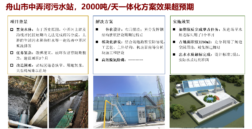 舟山市中弄河一體化污水治理